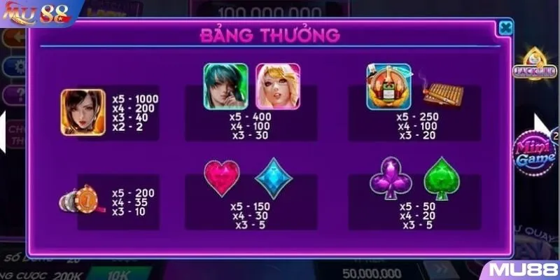 Hệ số trả thưởng của biểu tượng phổ thông trong Night Club Lady